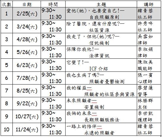 課程內容